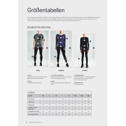 GRC "Hilda" Regenjacke (CRAFT)