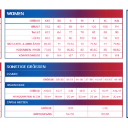 FRCW CRAFT Regenjacke